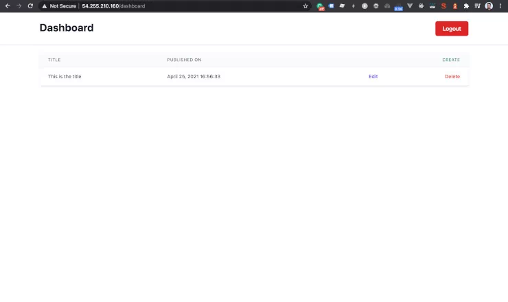 GoLang Blog Dashboard