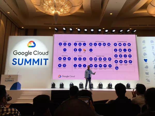 Google Cloud Products