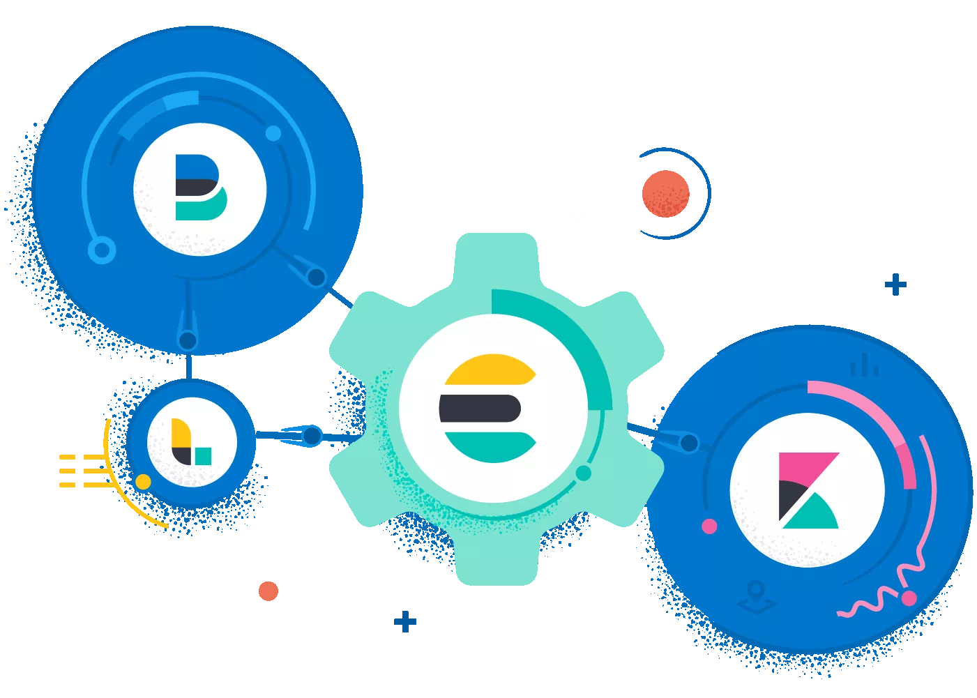 The Elastic Stack